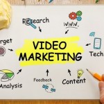 La vidéo, un atout marketing indispensable pour le développement d’une marque