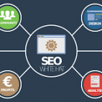 15 outils SEO pour optimiser votre site Web pour réussir en 2020